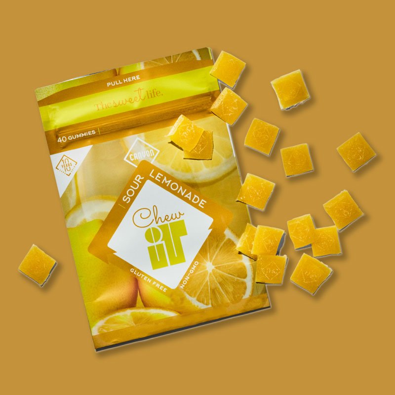 Custom Mylar Pouches